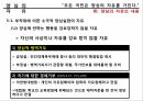 양심과 종교의 자유양심의 자유종교의 자유양심적 병역거부 문제윤리적 양심설사회적 양심설 15페이지