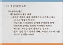 식이 조절 반응식욕부진증신경성 폭식증폭식장애생물학적 모형스트레스신경성 식욕부진증신경성 폭식증 5페이지