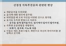 식이 조절 반응식욕부진증신경성 폭식증폭식장애생물학적 모형스트레스신경성 식욕부진증신경성 폭식증 18페이지