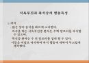 식이 조절 반응식욕부진증신경성 폭식증폭식장애생물학적 모형스트레스신경성 식욕부진증신경성 폭식증 23페이지