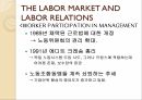지역비교경제론보나파르티즘드골주의권위주의프랑스식 관료주의민주주의 사회프랑스식 권위주의프랑스혁명프랑스식 계획주의 34페이지