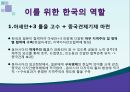 일본의 동북아 정책동북아 지역협력동아시아 지역주의 정책일본의 동아시아 지역주의 19페이지
