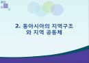 일본의 동북아 정책동북아 지역협력동아시아 지역주의 정책일본의 동아시아 지역주의 21페이지