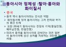 일본의 동북아 정책동북아 지역협력동아시아 지역주의 정책일본의 동아시아 지역주의 32페이지