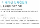 해리장애해리성 정체감장애신해리이론행동주의적 입장해리성 기억상실증신체증상장애란질병불안장애란전환장애란 4페이지