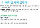 해리장애해리성 정체감장애신해리이론행동주의적 입장해리성 기억상실증신체증상장애란질병불안장애란전환장애란 8페이지