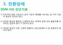 해리장애해리성 정체감장애신해리이론행동주의적 입장해리성 기억상실증신체증상장애란질병불안장애란전환장애란 28페이지