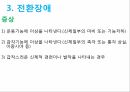 해리장애해리성 정체감장애신해리이론행동주의적 입장해리성 기억상실증신체증상장애란질병불안장애란전환장애란 29페이지