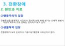 해리장애해리성 정체감장애신해리이론행동주의적 입장해리성 기억상실증신체증상장애란질병불안장애란전환장애란 31페이지