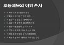 초등체육의 이해초등체육의 이해 순서신체 및 운동의 발달아동기의 건강신체 및 운동발달아동 운동의 생리학초등체육과 교육과정 2페이지