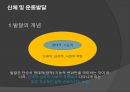 초등체육의 이해초등체육의 이해 순서신체 및 운동의 발달아동기의 건강신체 및 운동발달아동 운동의 생리학초등체육과 교육과정 3페이지