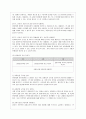 [유아건강교육 B형] 만 3 4 5세 누리과정의 내용범주 중 안전하게 생활하기의 내용 및 수준별 세부내용을 비교·분석하시오 비교·분석 시 그 차이가 드러나도록 적절한 예를 들어 설명하시오 11페이지