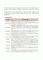 시설보호의 개념과 유형 2페이지
