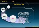 1911년 영국의 국민보험 - 사회보험 시대 자유당 정부와 사회개혁 4페이지