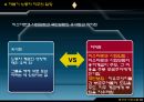 1911년 영국의 국민보험 - 사회보험 시대 자유당 정부와 사회개혁 19페이지