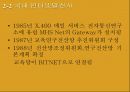 국내외 인터넷 발달과정 비교 8페이지