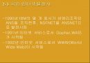 국내외 인터넷 발달과정 비교 17페이지