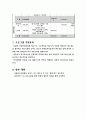 사업계획서 - 다문화 아동 학업능력 증진 계획 6페이지