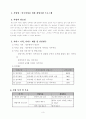 사업계획서 - 이주여성들을 위한 취업지원 프로그램 - 플라이 하이 3페이지
