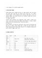 잡지기획안 - 창간 계획 8페이지