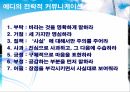 전략적커뮤니케이션(인물  대화법) 9페이지