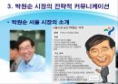 전략적커뮤니케이션(인물  대화법) 10페이지
