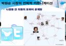 전략적커뮤니케이션(인물  대화법) 11페이지