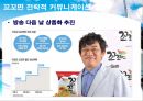 전략적커뮤니케이션(인물  대화법) 14페이지