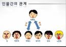 커뮤니케이션과 대인관계 - 무한도전 6페이지