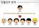 커뮤니케이션과 대인관계 - 무한도전 10페이지