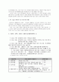 사업계획서 - 도시가정아동과 농촌가정아동의 결연 교류 프로그램 - 들뫼 나들이 2페이지