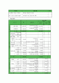 사업계획서 - 우리 권리세 - 청소년들이 직접 만드는 인권 7페이지