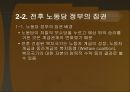 복지국가의 등장 - 복지국가라는 말의 기원 전후 노동당 정부의 집권 8페이지