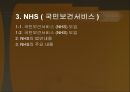 복지국가의 등장 - 복지국가라는 말의 기원 전후 노동당 정부의 집권 12페이지