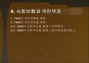 복지국가의 등장 - 복지국가라는 말의 기원 전후 노동당 정부의 집권 19페이지