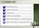루즈벨트 사회보장 - 루즈벨트 사회보장 이전의 상황 8페이지