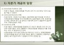 루즈벨트 사회보장 - 루즈벨트 사회보장 이전의 상황 24페이지