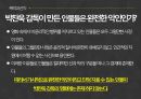 영화의 이해 - 영화와 인간 - 영화의 폭력을 바라보는 방법 - 박찬욱감독 작품 32페이지