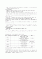범죄에 대하여 - 개념 문제점 및 대비책 6페이지