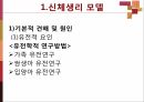 신체생리 모델과 심리역동 모델 4페이지