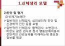 신체생리 모델과 심리역동 모델 15페이지