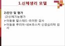 신체생리 모델과 심리역동 모델 17페이지