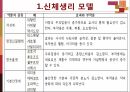 신체생리 모델과 심리역동 모델 19페이지