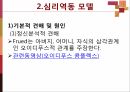 신체생리 모델과 심리역동 모델 22페이지