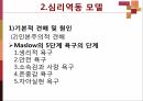 신체생리 모델과 심리역동 모델 25페이지
