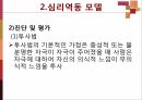 신체생리 모델과 심리역동 모델 27페이지