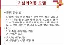 신체생리 모델과 심리역동 모델 30페이지