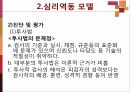 신체생리 모델과 심리역동 모델 31페이지