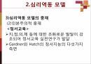 신체생리 모델과 심리역동 모델 39페이지