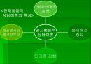 인지행동적 상담 이론 - 인간에 대한 기본 관점 3페이지